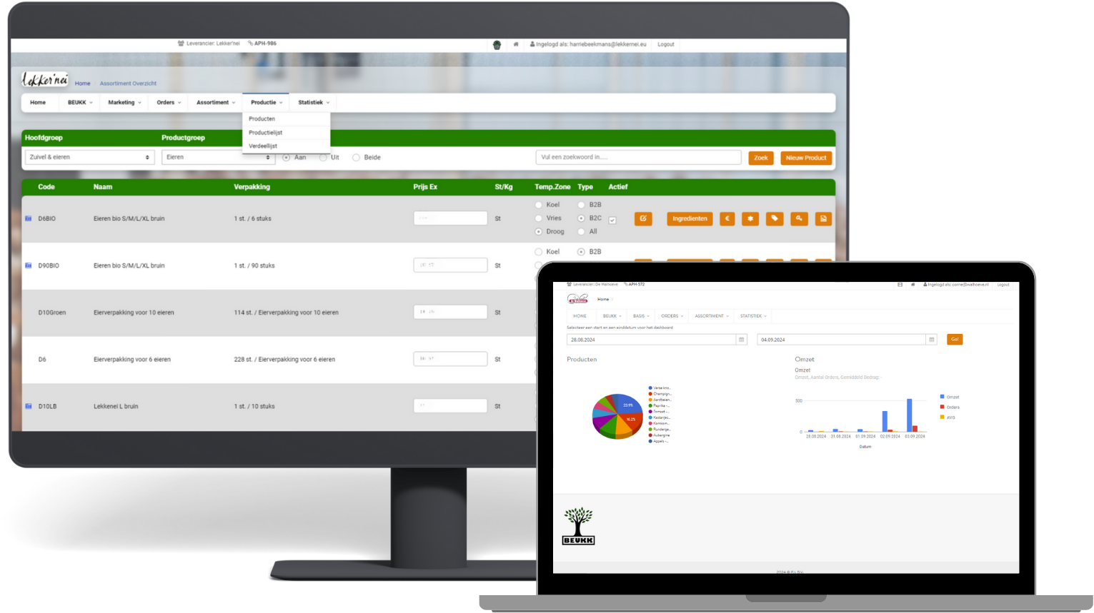 Voorbeeld van het bestelplatform
